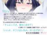 アニメ版「オタクの僕が一軍ギャルと付き合えるまでの話」